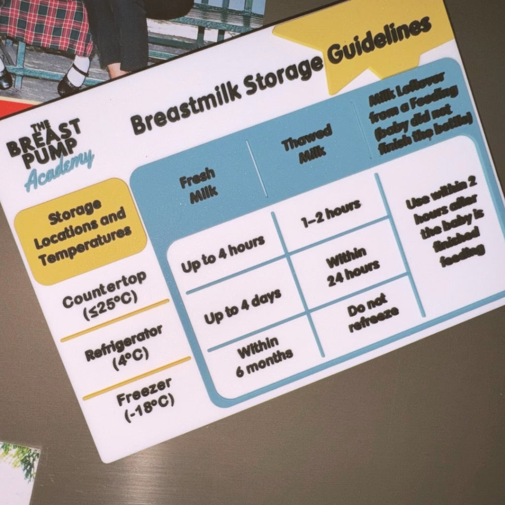 Breastmilk Storage Guidelines Refrigerator Magnet by the Breast Pump Academy