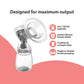 Mamme Bestie Trumpet Breast Kit