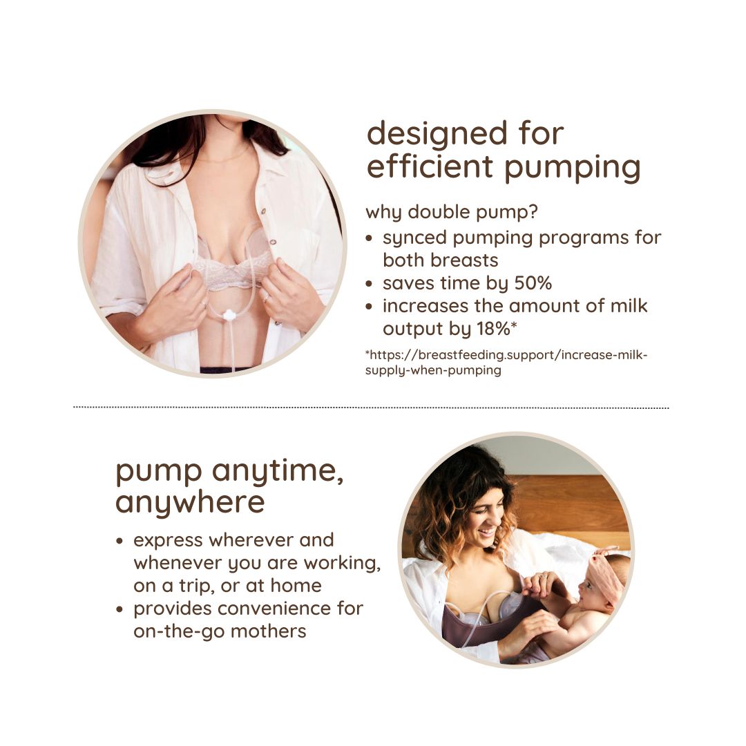 Youha Duo Handsfree Double Electric Breast Pump