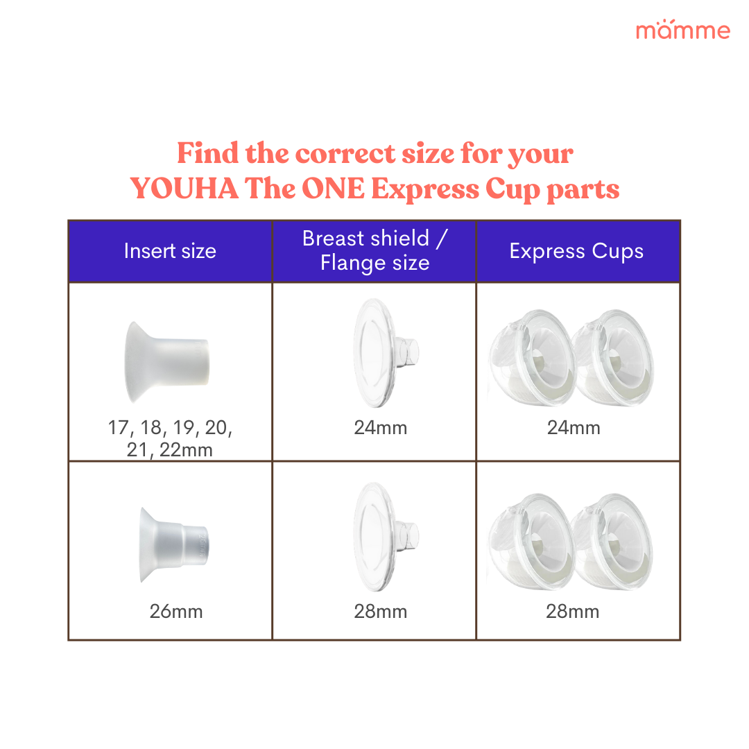 The One Handsfree Cups, Pair