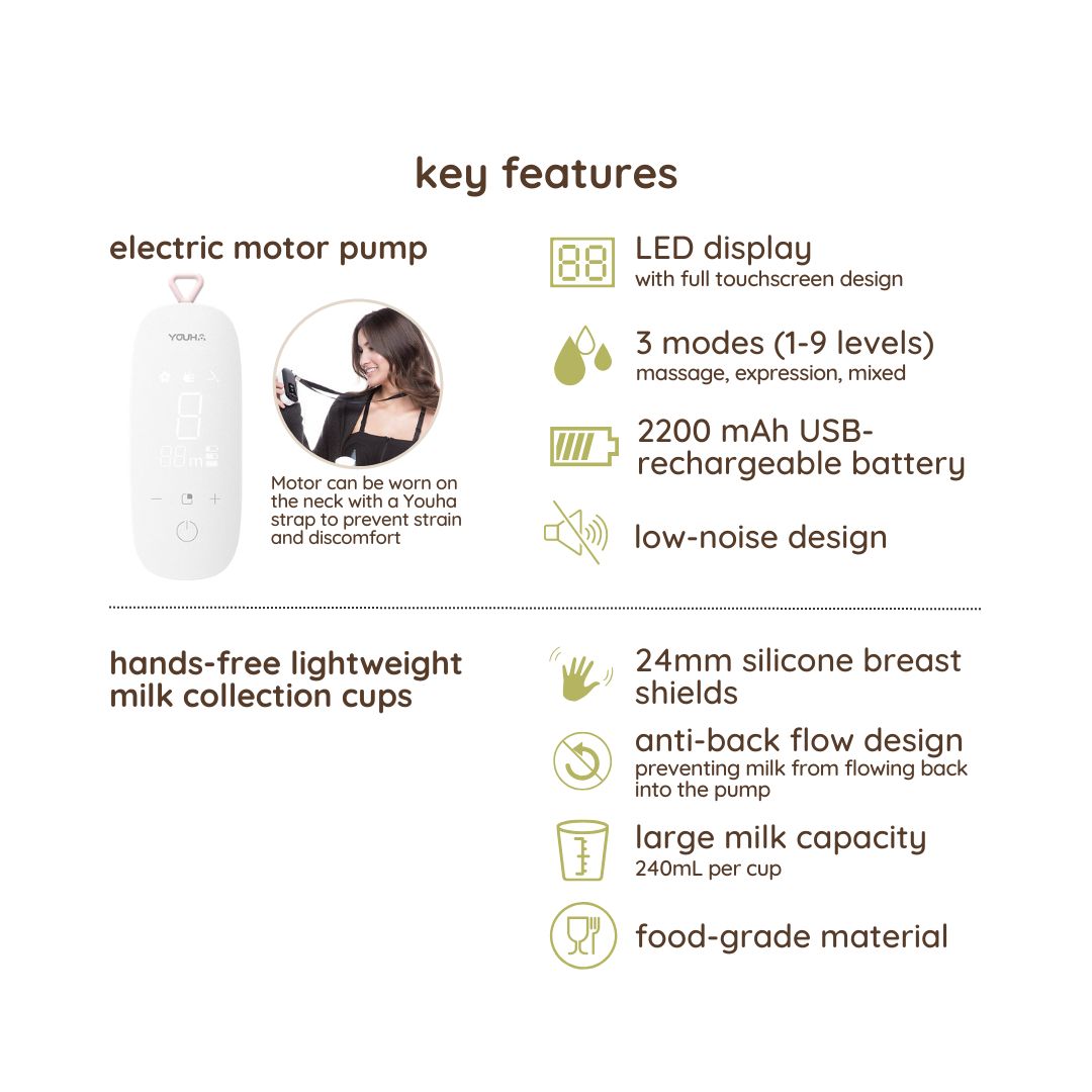 Youha Duo Handsfree Double Electric Breast Pump
