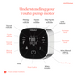 The ONE Double Electric Breast Pump