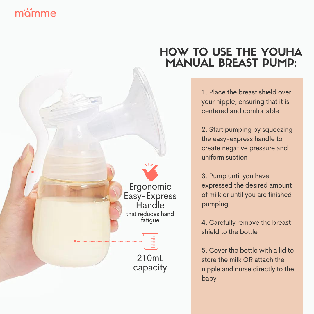 3-Step Manual Breast Pump System