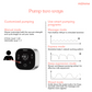 The ONE Double Electric Breast Pump
