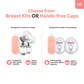 Bestie Double Electric Breast Pump – Breast Kit or Hands-Free