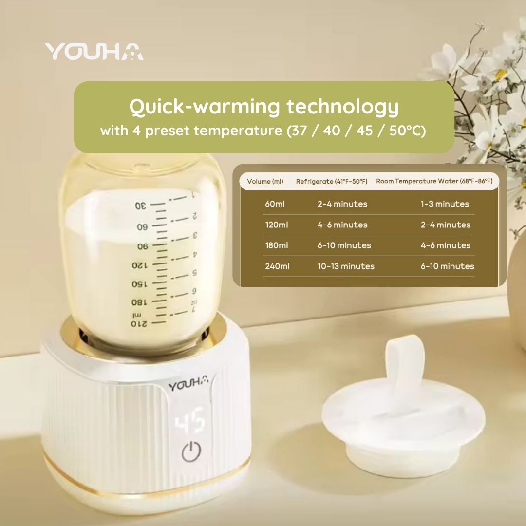[OUTLET] ComfortWarm Portable Bottle Warmer