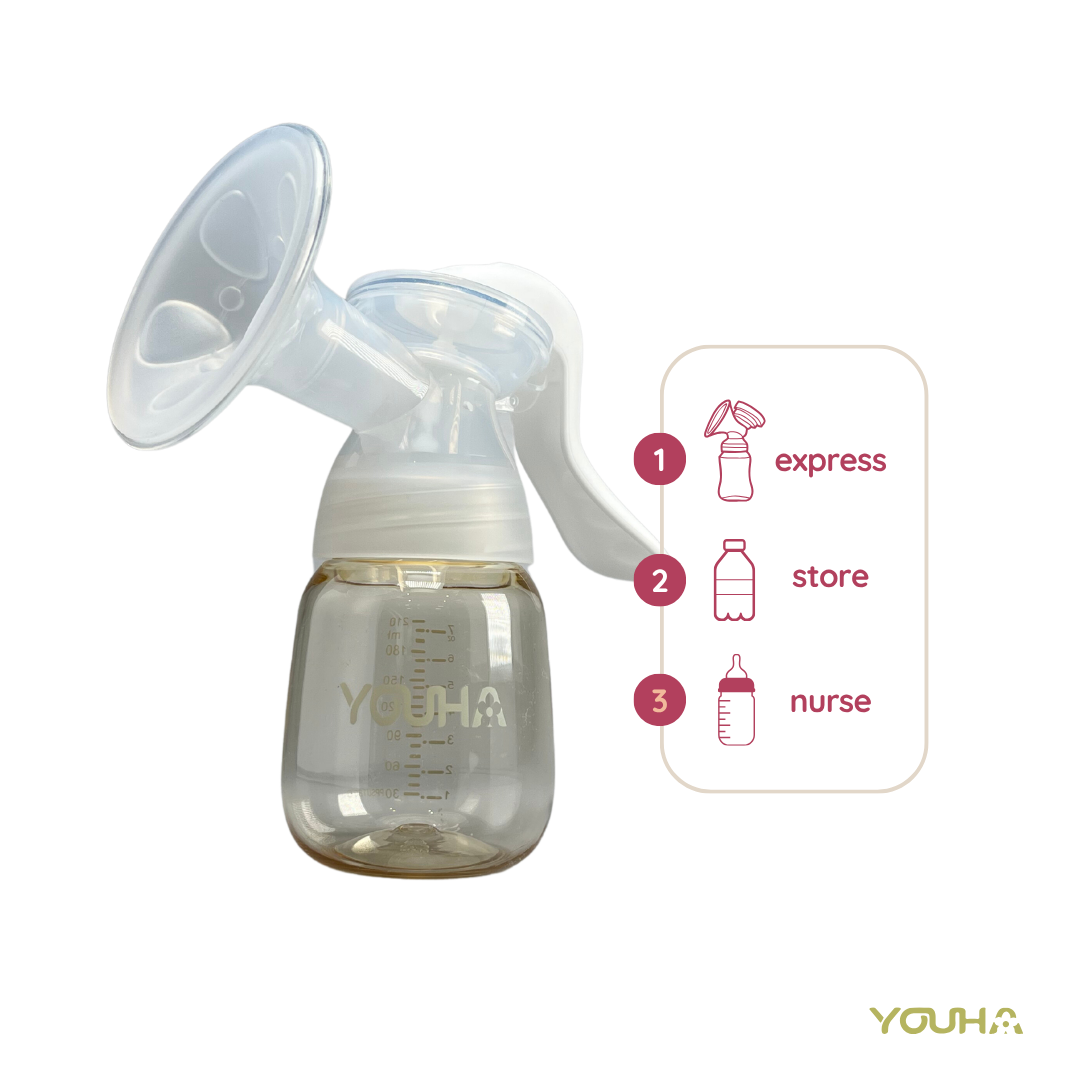 3-Step Manual Breast Pump System