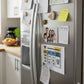 Breastmilk Storage Guidelines Refrigerator Magnet by the Breast Pump Academy