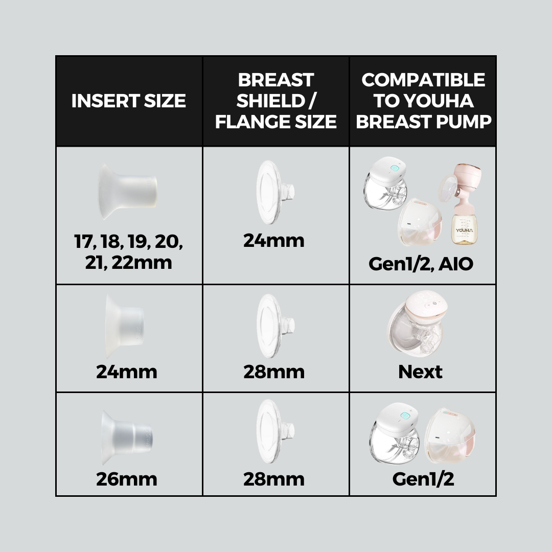 Silicone Flange Inserts