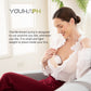 The INs Gen2 Wearable Electric Breast Pump